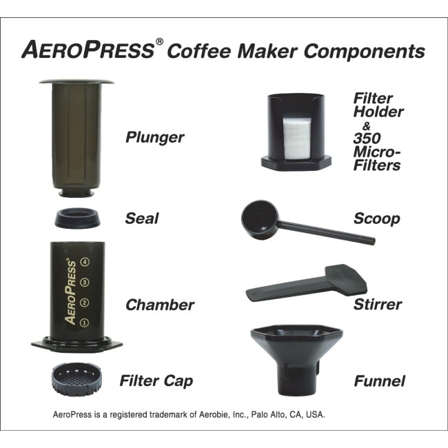 Aeropress - Rubber seal - AeroPress