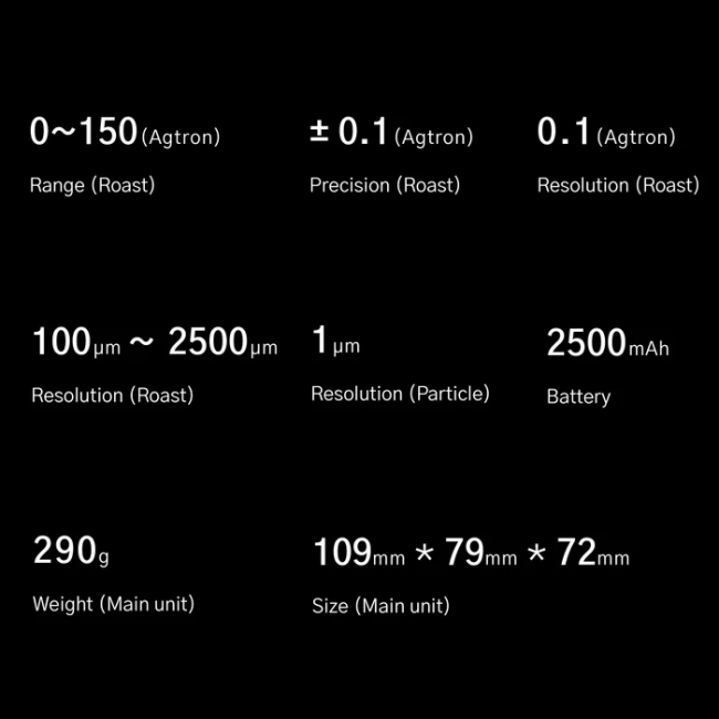 Colorimetru Cafea - DiFluid Omni - Black