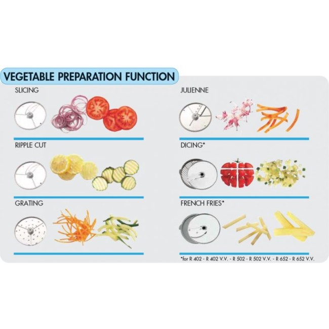 Robot Prelucrare Legume CL55 Pusher Feed Head  - Robot Coupe - Roboti Prelucrare Legume - Robot Coupe