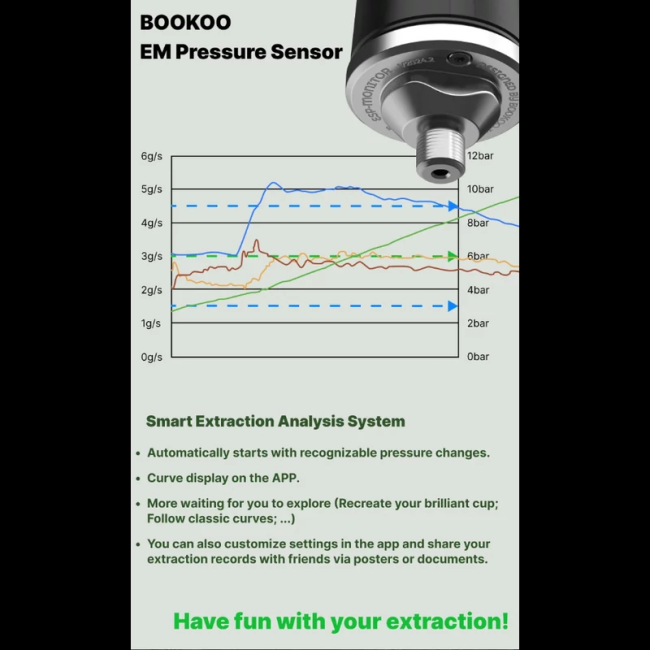 Bookoo EM Bluetooth Espresso Monitor Pressure Sensor