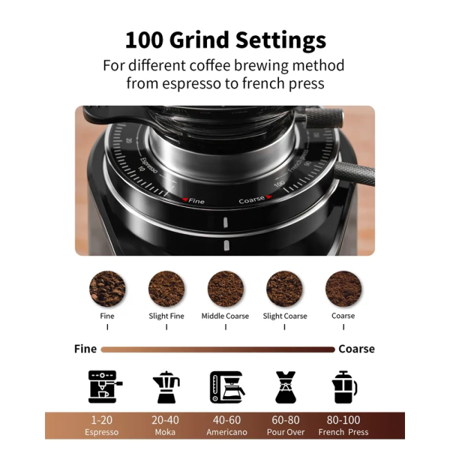 Râșniță electrică AVX CG301 cu recipient pentru boabe 350g – Gri Râșniță electrică AVX CG301 cu recipient pentru boabe 350g – Gri